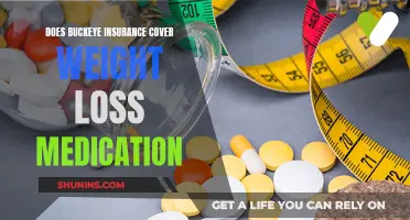 Buckeye Insurance: Weight Loss Medication Coverage Options