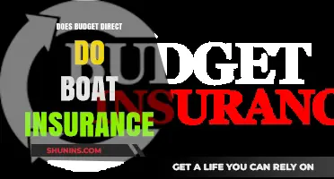 Does Budget Direct Offer Boat Insurance? A Comprehensive Guide
