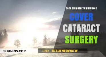 Does Bupa Health Insurance Cover Cataract Surgery? A Comprehensive Guide