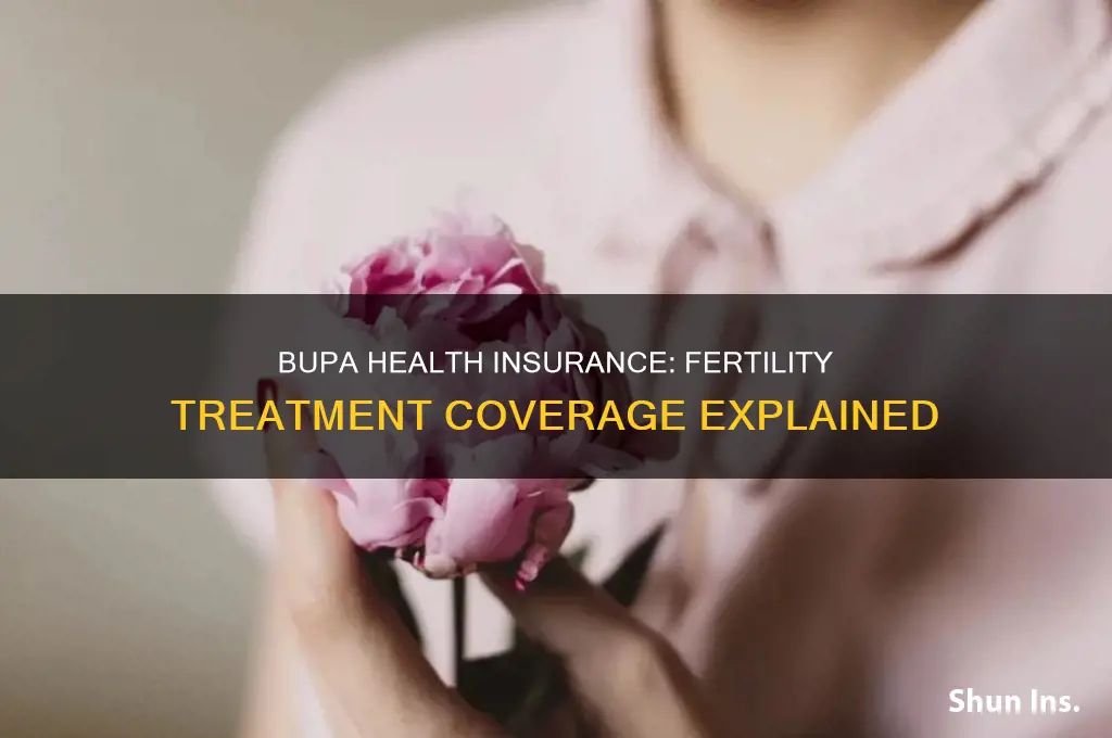 does bupa health insurance cover fertility treatment