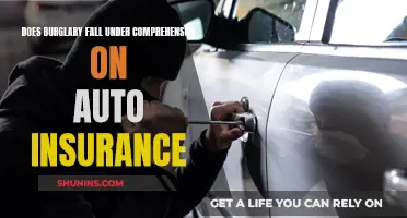 Burglary and Auto Insurance: Understanding Comprehensive Coverage