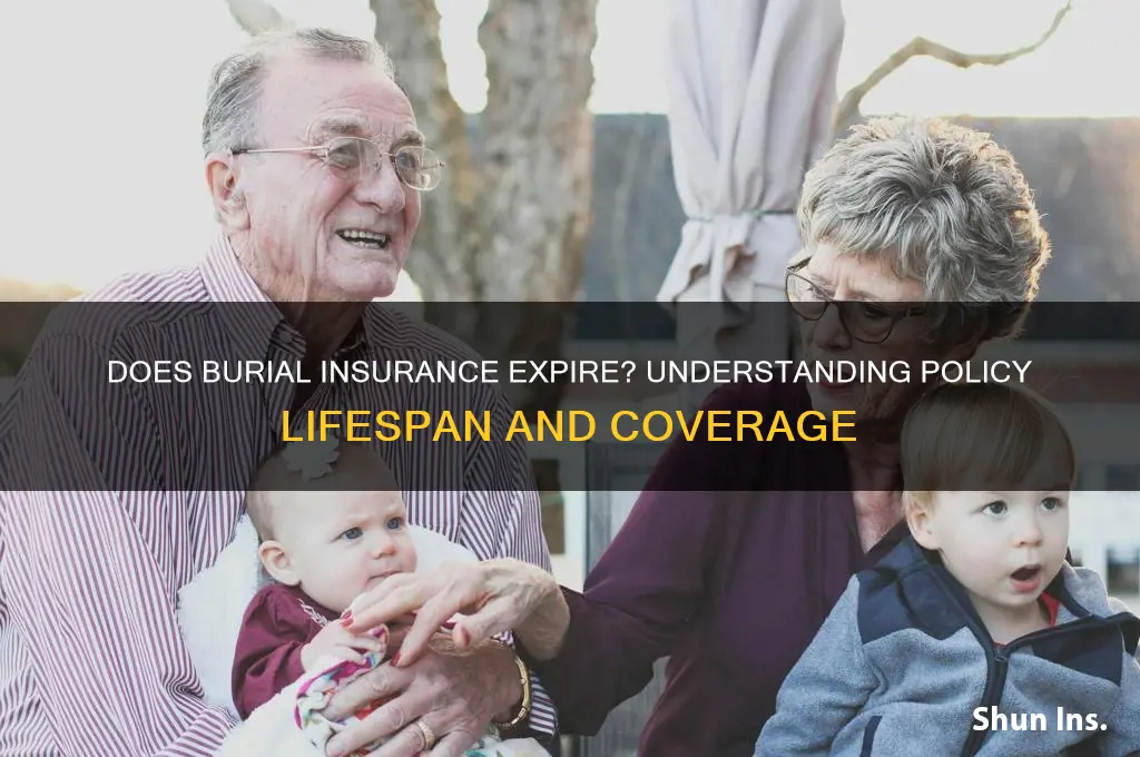 does burial insurance expire