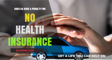 California's Health Insurance Mandate: Penalties for Being Uninsured Explained