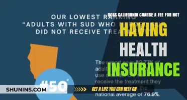 California's Health Insurance Penalty: What You Need to Know