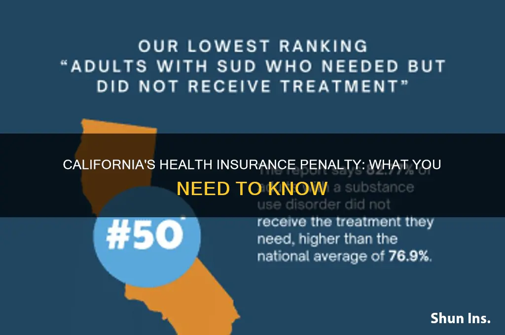 does california charge a fee for not having health insurance