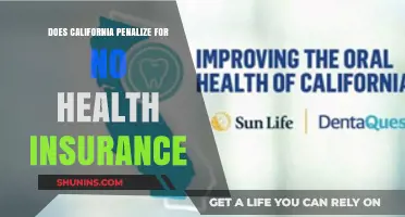 California's Health Insurance Penalty: What You Need to Know