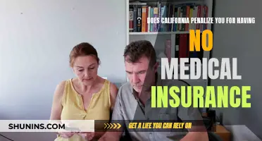 California's Medical Insurance: Penalty for the Uninsured?