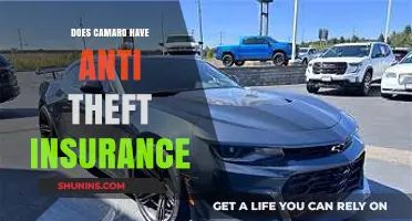 Camaro Anti-Theft Insurance: Coverage, Benefits, and Protection Explained