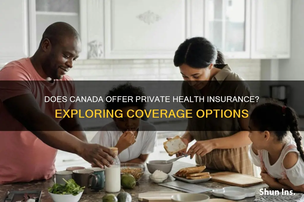 does canads have private health insurance