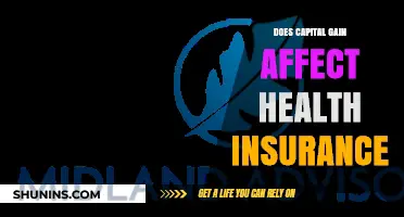 Capital Gains Impact: How It Influences Your Health Insurance Costs