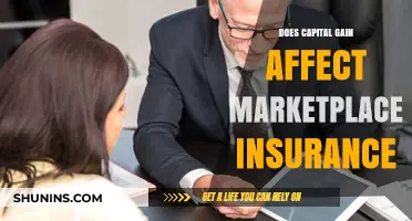 Capital Gains: Impact on Marketplace Insurance