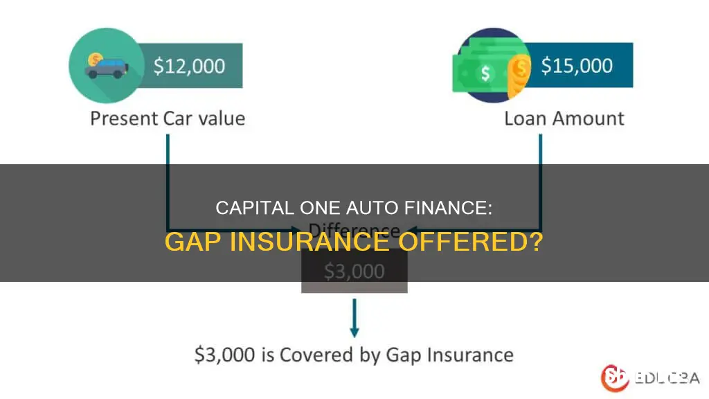 does capital one auto finance offer gap insurance