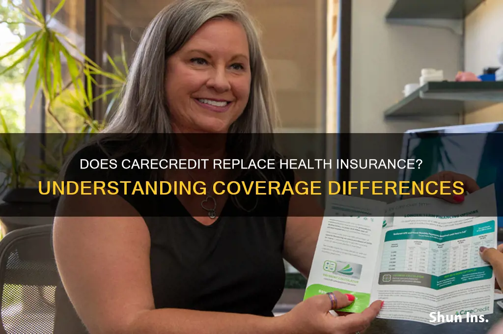 does carecredit have health insurance
