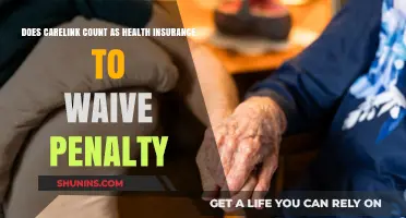 Does CareLink Qualify as Health Insurance to Avoid Penalties?