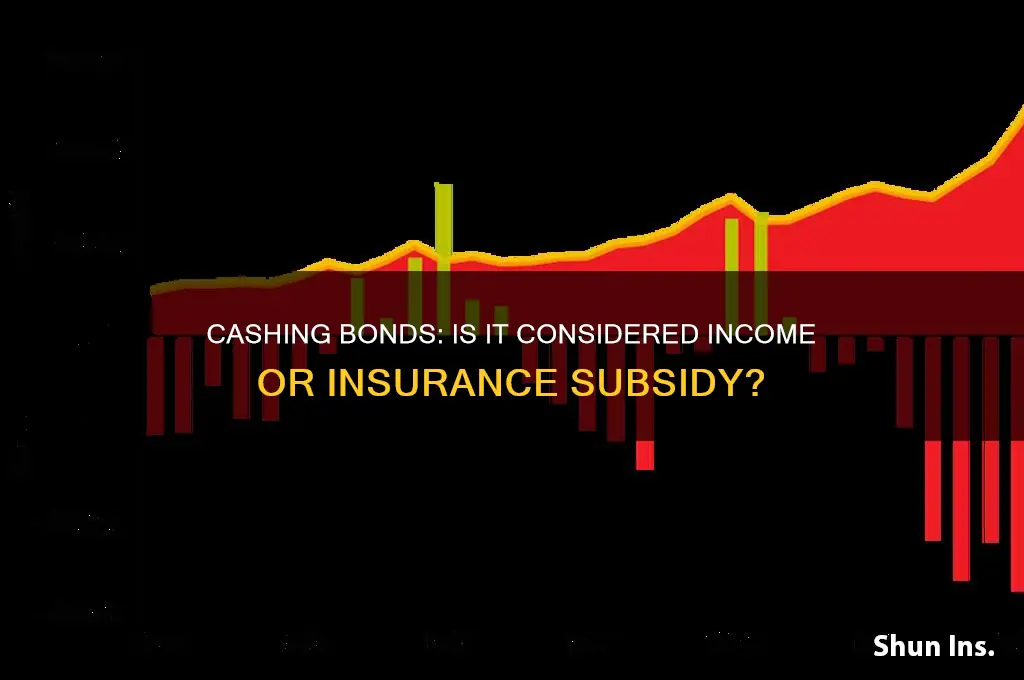 does cashing bonds count as income insurance subsidy