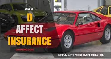 How Cat D Write-Offs Affect Your Car Insurance