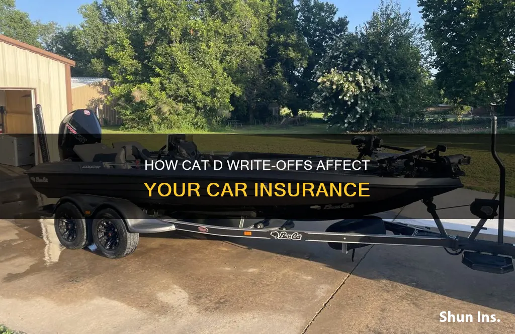 does cat d affect insurance