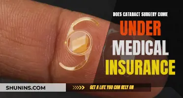 Cataract Surgery: Insurance Coverage and Your Options