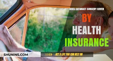 Is Cataract Surgery Covered by Your Health Insurance Plan?