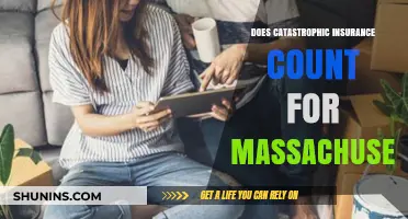 Does Catastrophic Insurance Meet Massachusetts Health Coverage Requirements?