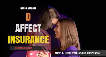 How Category D Write-Offs Affect Your Car Insurance