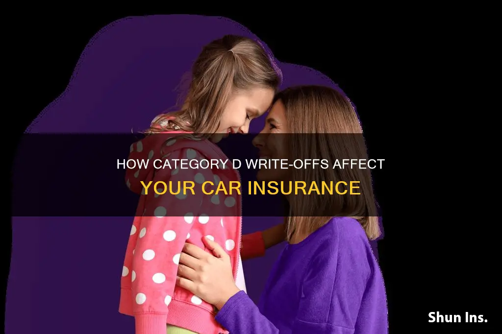 does category d affect insurance