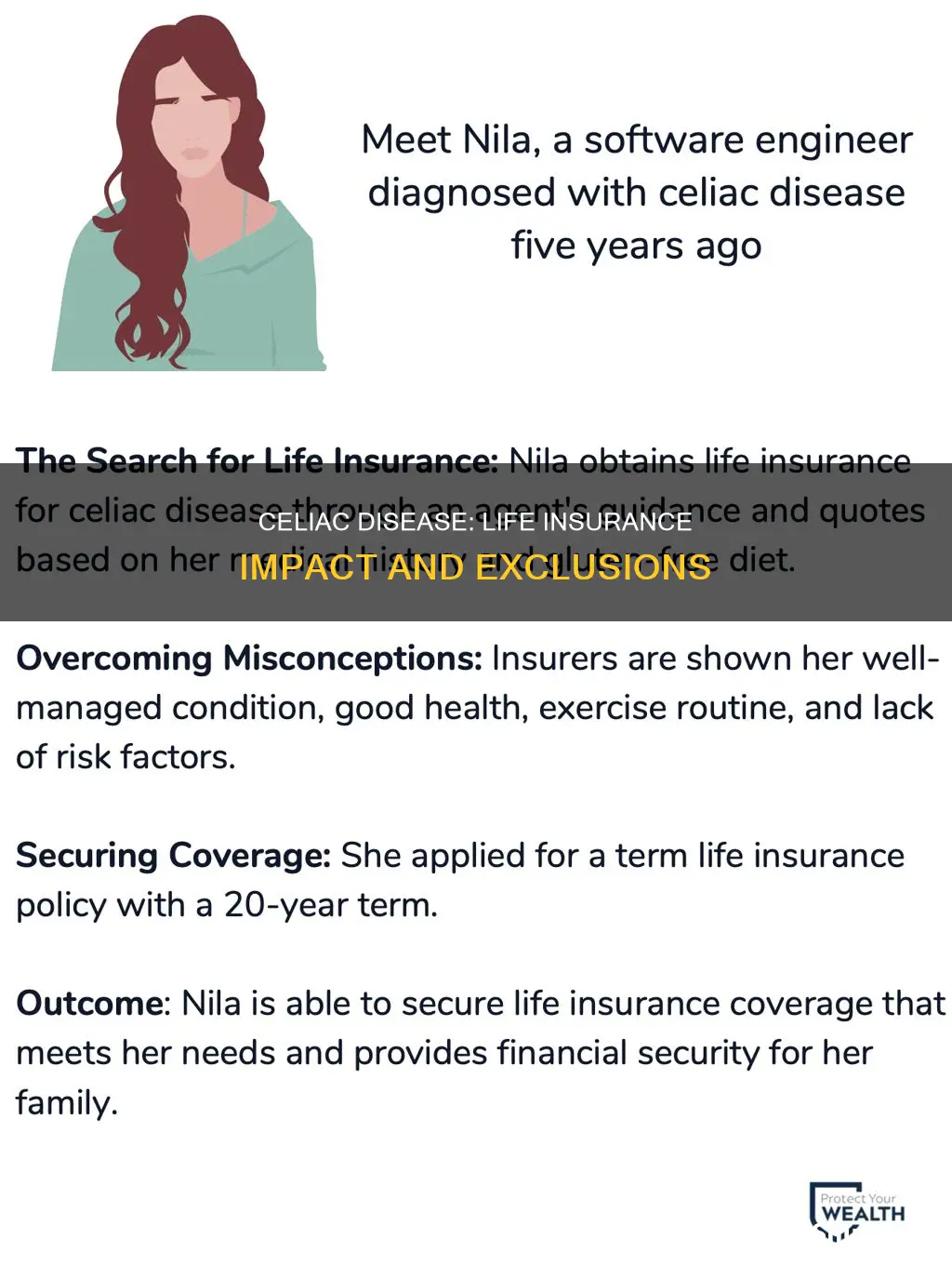 does celiac disease affect life insurance