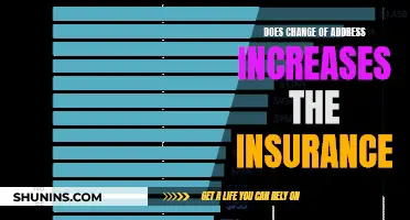 Address Adjustment: Unraveling the Link Between Relocation and Insurance Rates