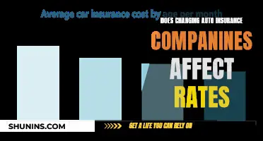 Switching Lanes: Exploring the Impact of Auto Insurance Company Changes on Rates