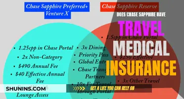 Unraveling the Mystery: Chase Sapphire's Medical Insurance for Travelers