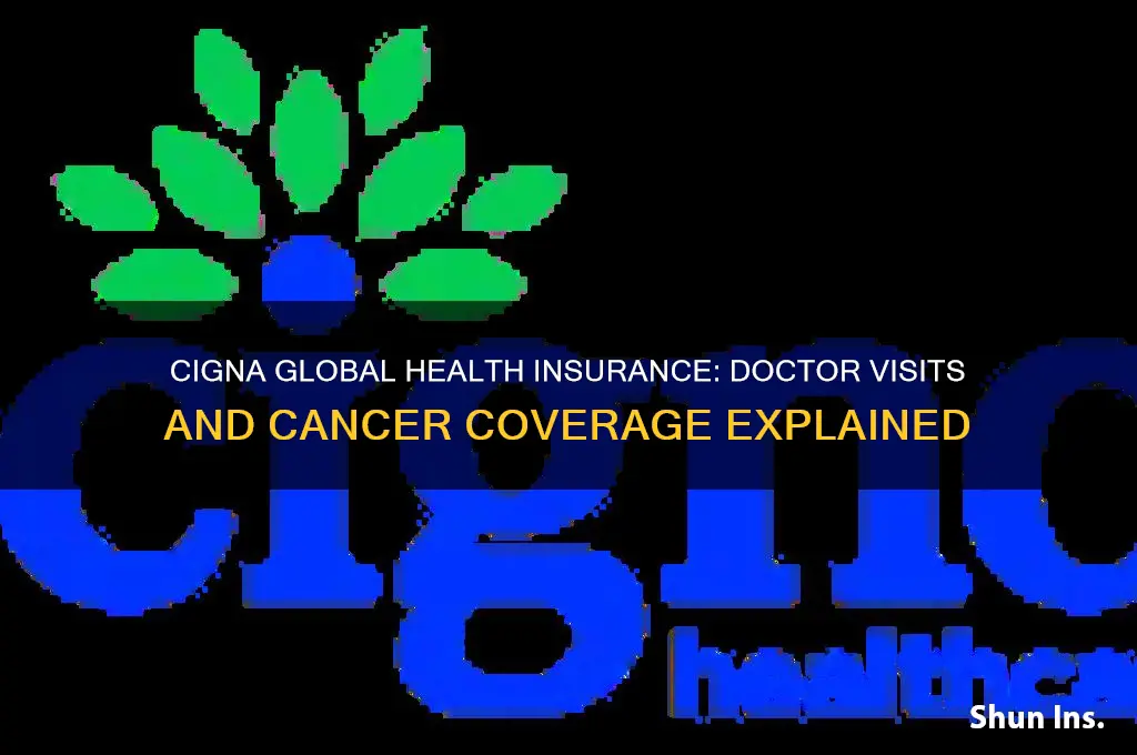 does cigna global health insurance cover doctor visits cancer