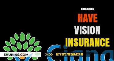 Does Cigna Offer Vision Insurance? Exploring Coverage Options and Benefits