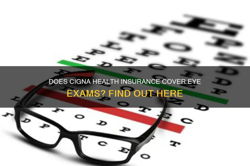 does cigna health insurance cover eye exam