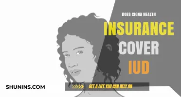 Does Cigna Health Insurance Cover IUD? A Comprehensive Guide