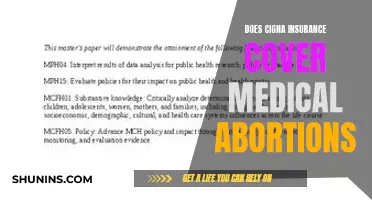 Cigna Insurance and Abortion: What Medical Procedures Are Covered?