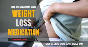 Cigna Insurance: Weight Loss Medication Coverage Options