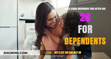 Cigna Insurance Coverage for Dependents: What Happens After Age 26?