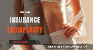 Does Cigna Insurance Cover Labiaplasty? Costs, Eligibility, and Process Explained