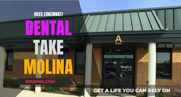 Cincinnati Dental: Molina Healthcare Coverage and Benefits