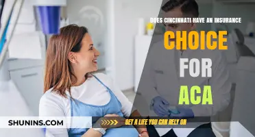Cincinnati's ACA Insurance Options: Exploring Your Healthcare Choices