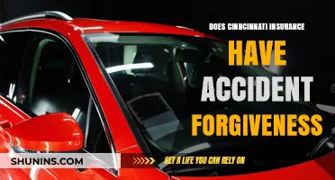 Cincinnati Insurance: Accident Forgiveness and its Benefits