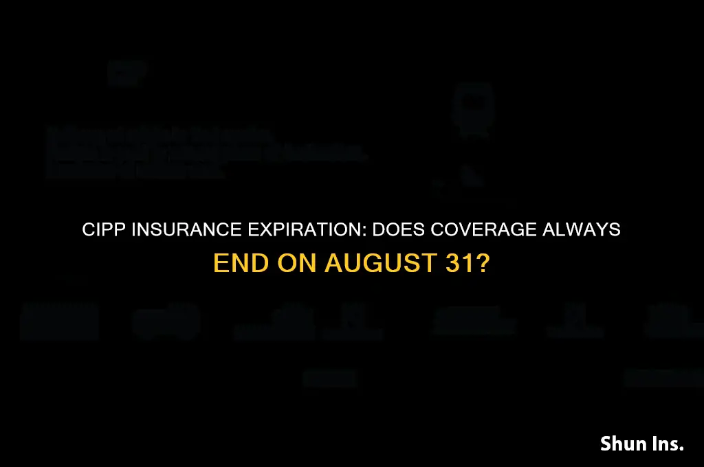 does cipp insurance always expire 8 31