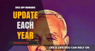 Annual CIPP Insurance Updates: What Policyholders Need to Know