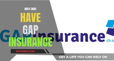 CNAC: Gap Insurance Included?