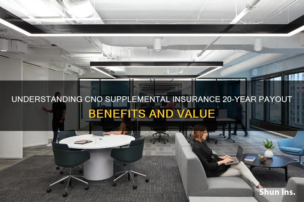 does cno supplemental insurance 20 years payout