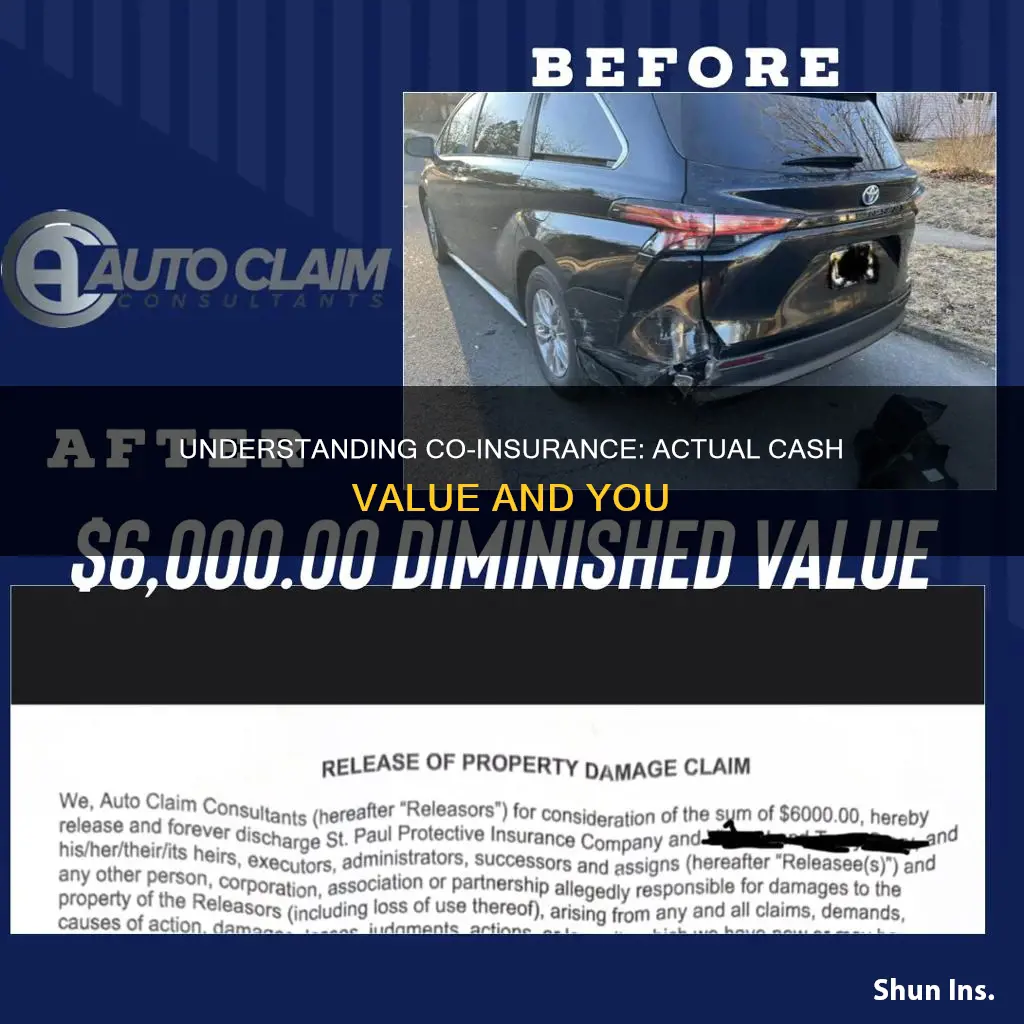 does co insurance apply to actual cash value