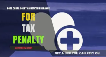 Does COBRA Coverage Exempt You from Health Insurance Tax Penalties?