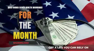 Does Cobra Provide Monthly Health Insurance Coverage? Key Facts Explained