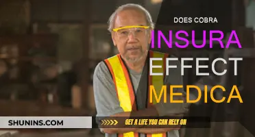Cobra Insurance and Medicare: What's the Deal?