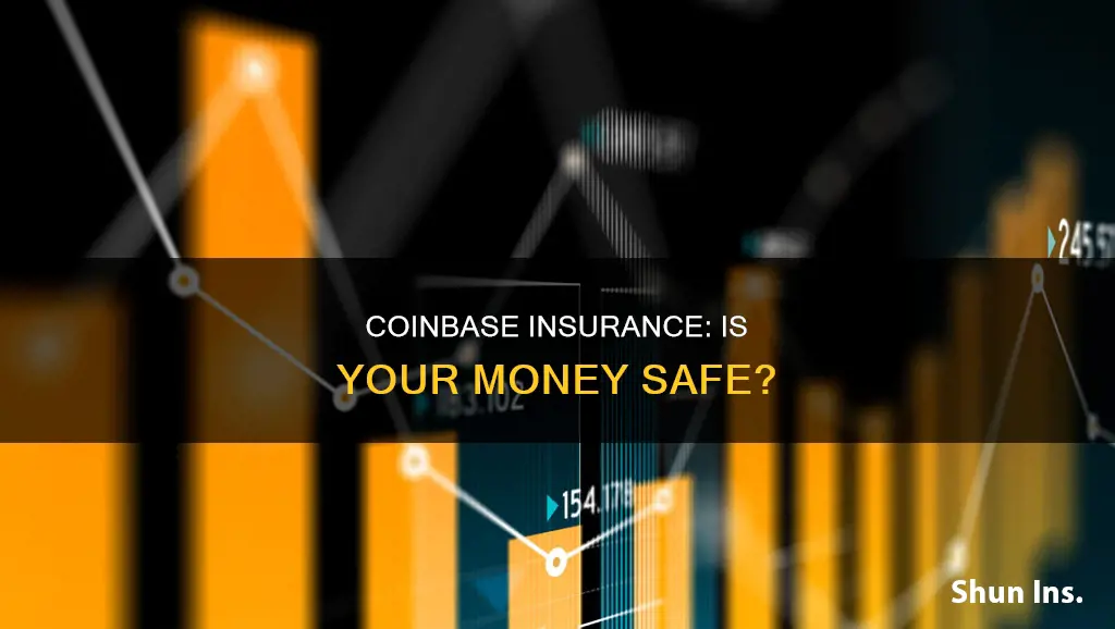 does coinbase insure your money